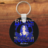 脳動脈瘤認識度ブレイブストロングホープ キーホルダー (裏面)