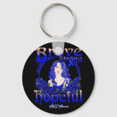 脳動脈瘤認識度ブレイブストロングホープ キーホルダー (裏面)