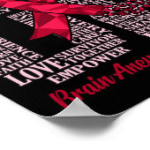 脳動脈瘤認識度リボン月サポートグラフ ポスター (角)