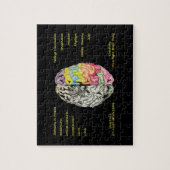 脳右離れ脳パズル ジグソーパズル (縦)