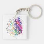 脳向離れき右脳クリエイティブアートワーク キーホルダー (裏面)