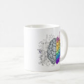 脳向離れき右脳クリエイティブアートワーク コーヒーマグカップ (正面右)