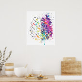 脳向離れき右脳クリエイティブアートワーク ポスター (キッチン)