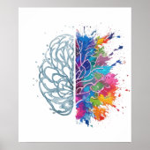 脳向離れき右脳クリエイティブアートワーク ポスター (正面)