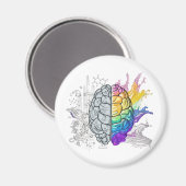 脳向離れき右脳クリエイティブアートワーク マグネット (正面/裏面)