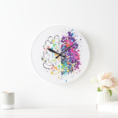 脳向離れき右脳クリエイティブアートワーク ラージ壁時計 (ホーム)