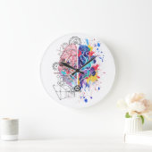 脳向離れき右脳クリエイティブアートワーク ラージ壁時計 (ホーム)