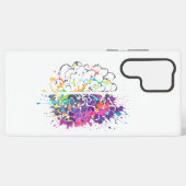 脳向離れき右脳クリエイティブアートワーク SAMSUNG GALAXYケース (裏面横)