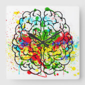 脳壁時計 スクエア壁時計 (正面)