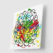 脳壁時計 スクエア壁時計 (傾斜)