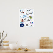 脳学の脳のポスターを成長させるレシピ® ポスター (キッチン)