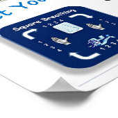 脳学の脳のポスターを成長させるレシピ® ポスター (角)