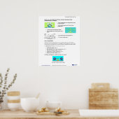 脳学®ポスター2：学生の共通課題 ポスター (キッチン)