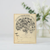 脳学: 己を知れ (ポストカード) ポストカード (スタンド正面)