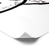 脳心心理学アイディアスケッチ ポスター (角)