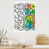 脳心心理学アイディアスケッチ ポスター (キッチン)