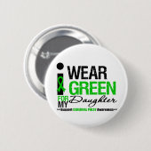 脳性麻痺I衣服グリーンリボンfor My Daughter 缶バッジ (正面&裏面)