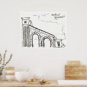 脳水道プリント ポスター (キッチン)