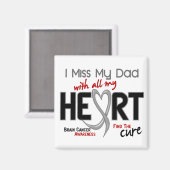 脳癌恋しく思私のパパ マグネット (正面/裏面)