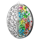 脳精神心理学アイディアハート ダーツボード (正面右)