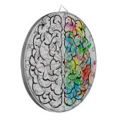 脳精神心理学アイディアハート ダーツボード (正面左)