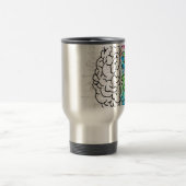 脳精神心理学アイディアハート トラベルマグ (中央)