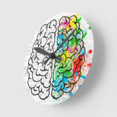 脳精神心理学アイディアハート ラウンド壁時計 (傾斜)