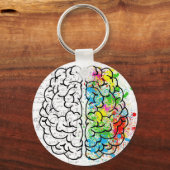 脳系列 キーホルダー (正面)