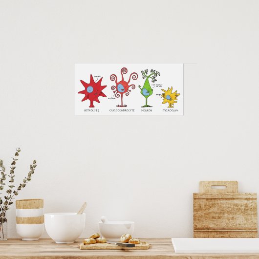 脳細胞を広く満たす ポスター (キッチン)