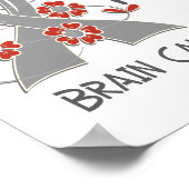 脳腫瘍に関する希望 ポスター (角)