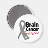 脳腫瘍の認識度のリボン マグネット (正面/裏面)