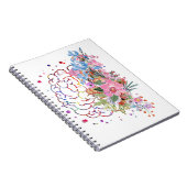 脳解剖学 ノートブック (右側)