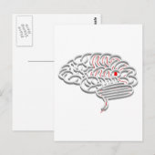 脳迷路の概念 ポストカード (正面/裏面)