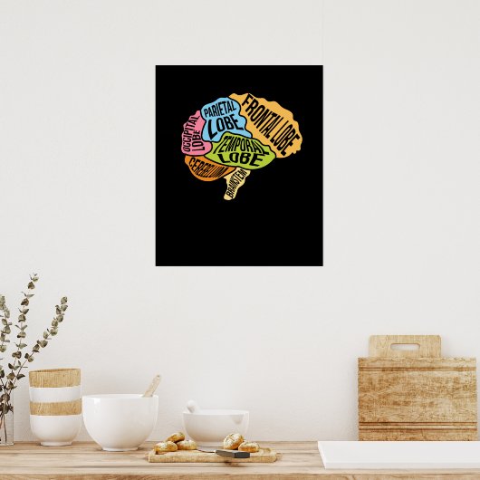 脳部外科ドクターニューロロジー外科医グラフ ポスター (キッチン)