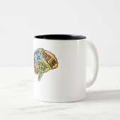 脳部外科医神経外科医のグラフ ツートーンマグカップ (正面右)