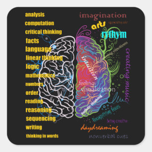 脳離れ右脳半球 スクエアシール