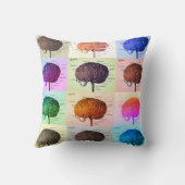 脳/カラー クッション (裏面)