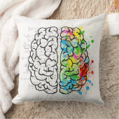 脳 クッション (ブランケット)