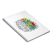 脳 ノートブック (右側)