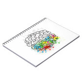 脳 ノートブック (左側)