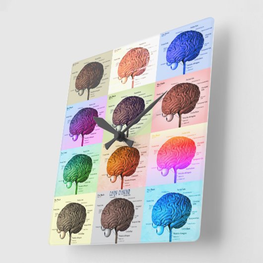 脳/色 スクエア壁時計 (傾斜)