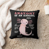 腋窩の解剖学的かわいい クッション (ブランケット)