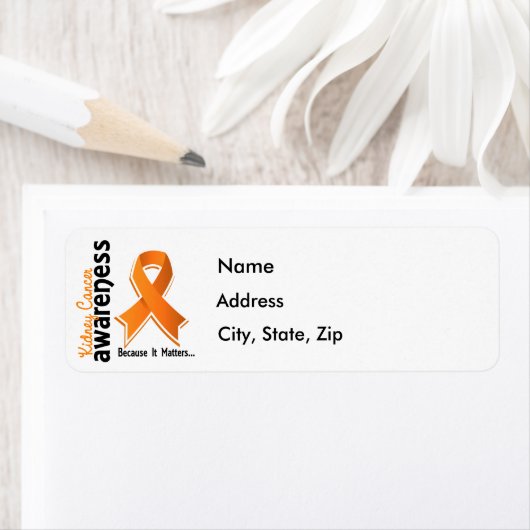 腎がんの認知度5 ラベル (インサイチュ)