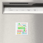 腎がん生存者コラージュ2.png マグネット (インサイチュ (食洗機))