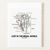 腎失った界腎ネフロンで プランナー手帳 (裏面)