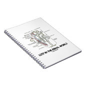 腎失ったnephronで ノートブック (右側)