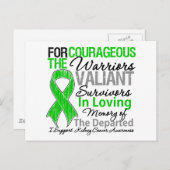 腎臓がんの認識を支援する献上品 ポストカード (正面/裏面)