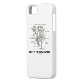 腎臓の世界(腎臓Nephron)で失った Case-Mate iPhoneケース (裏面左)