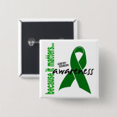 腎臓病の認識度 缶バッジ (正面&裏面)