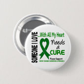 腎臓病は治療3を必要とします 缶バッジ (正面&裏面)